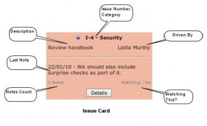 issue_card_help