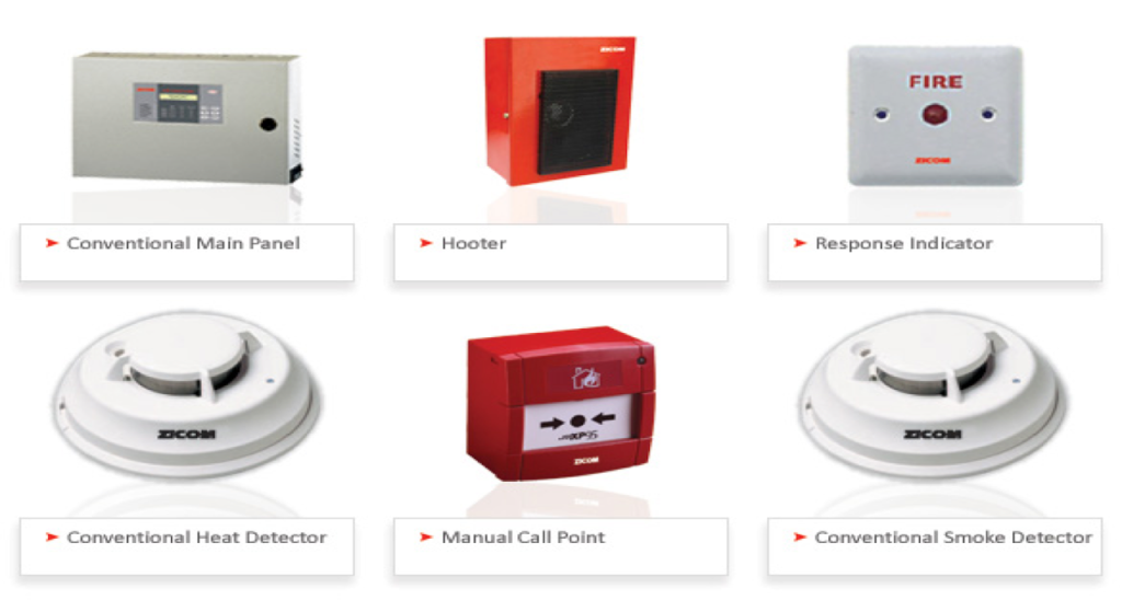 Fire safety equipment