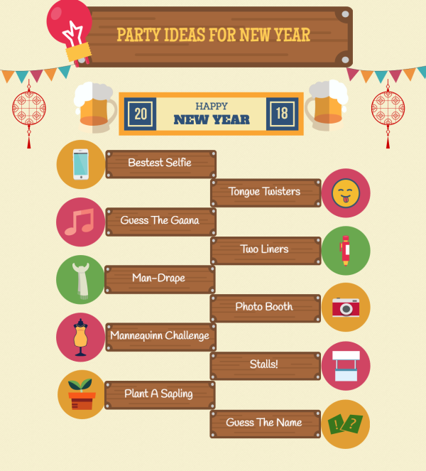 New Year Celebration Ideas