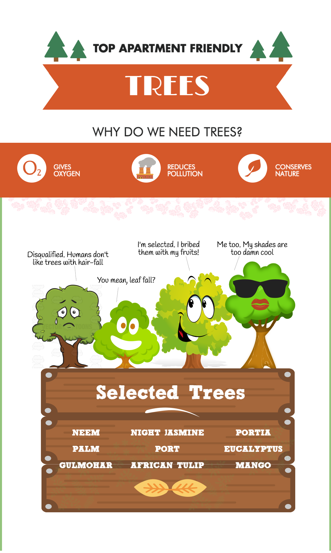 Best Tress for Apartment Complexes