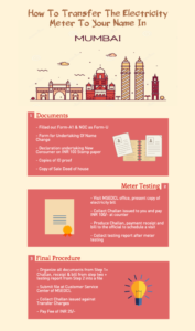 transfer electricity meter in Mumbai