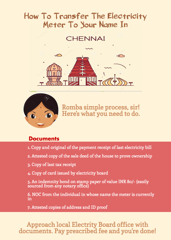 transfer electricity meter Chennai