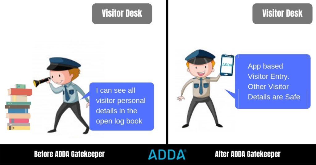 Data Security