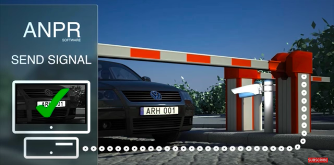 ANPR Automated Number Plate Reader for Apartments Gate