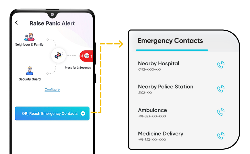 Emergency Help on ADDA app