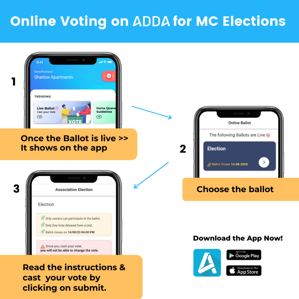Online Housing Society Elections