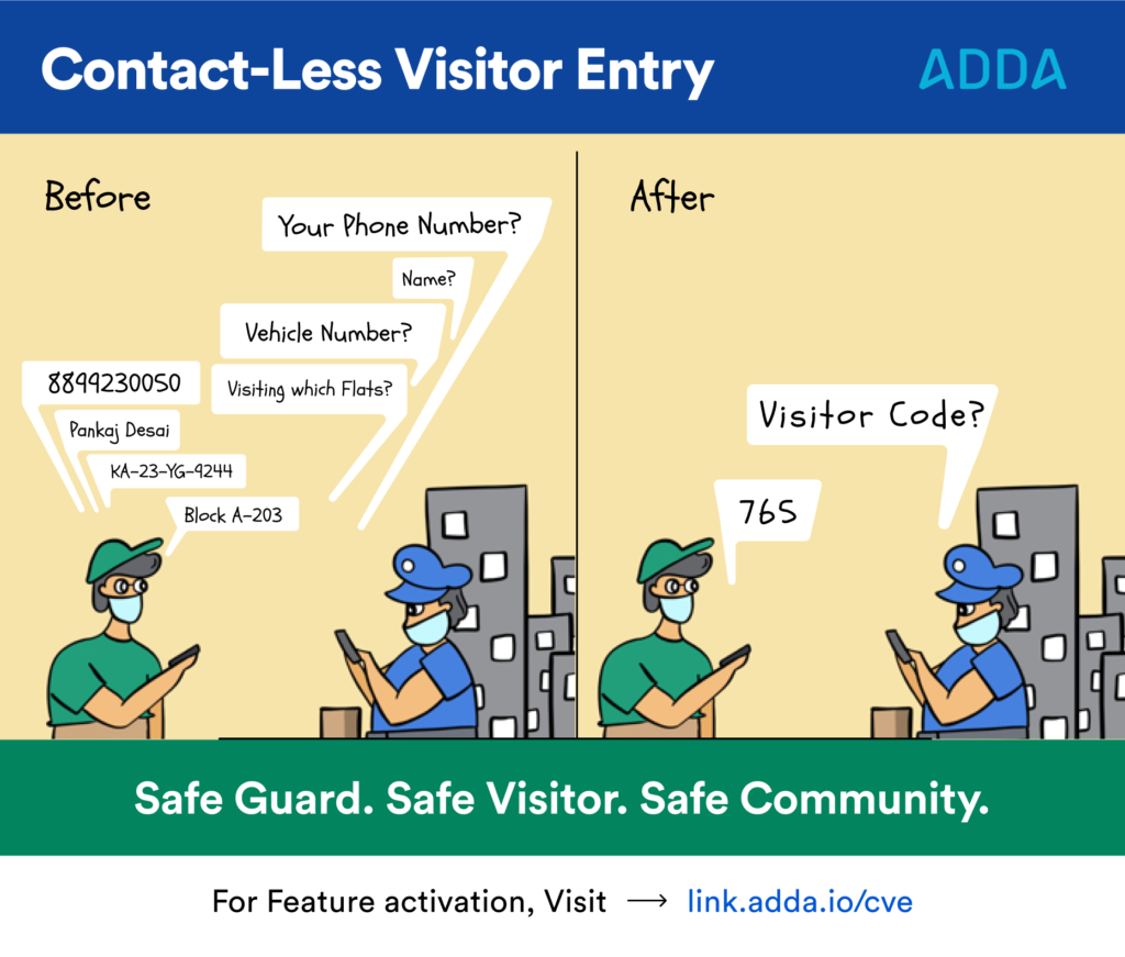 Contact-less Visitor entry