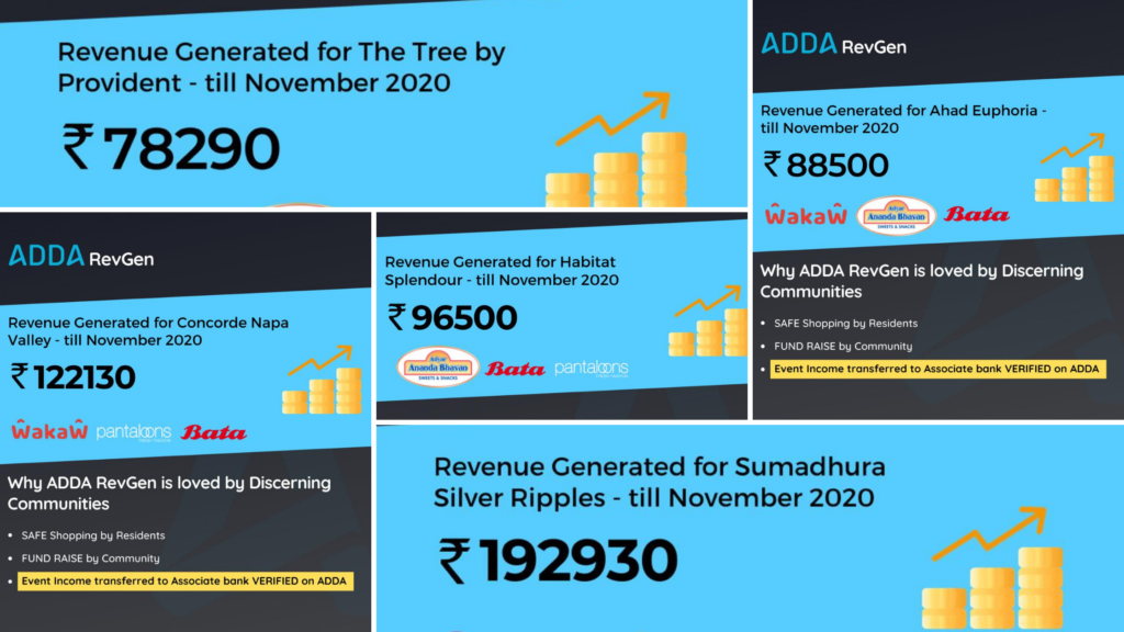 Apartment Revenue Generation