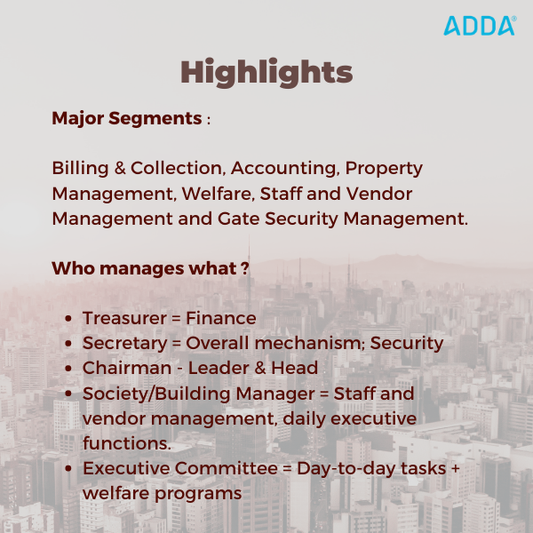 Housing Society Management