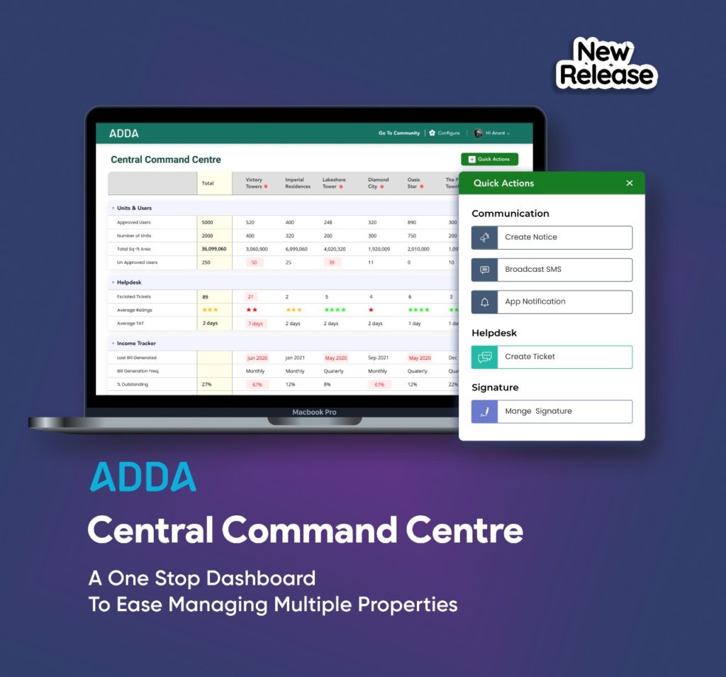 Central Command Centre 