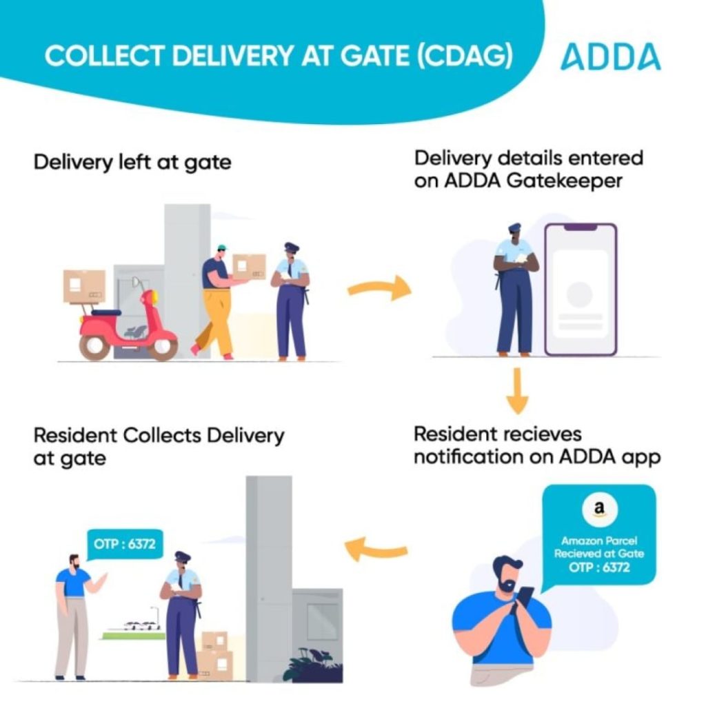 Collect Deliveries at Gate