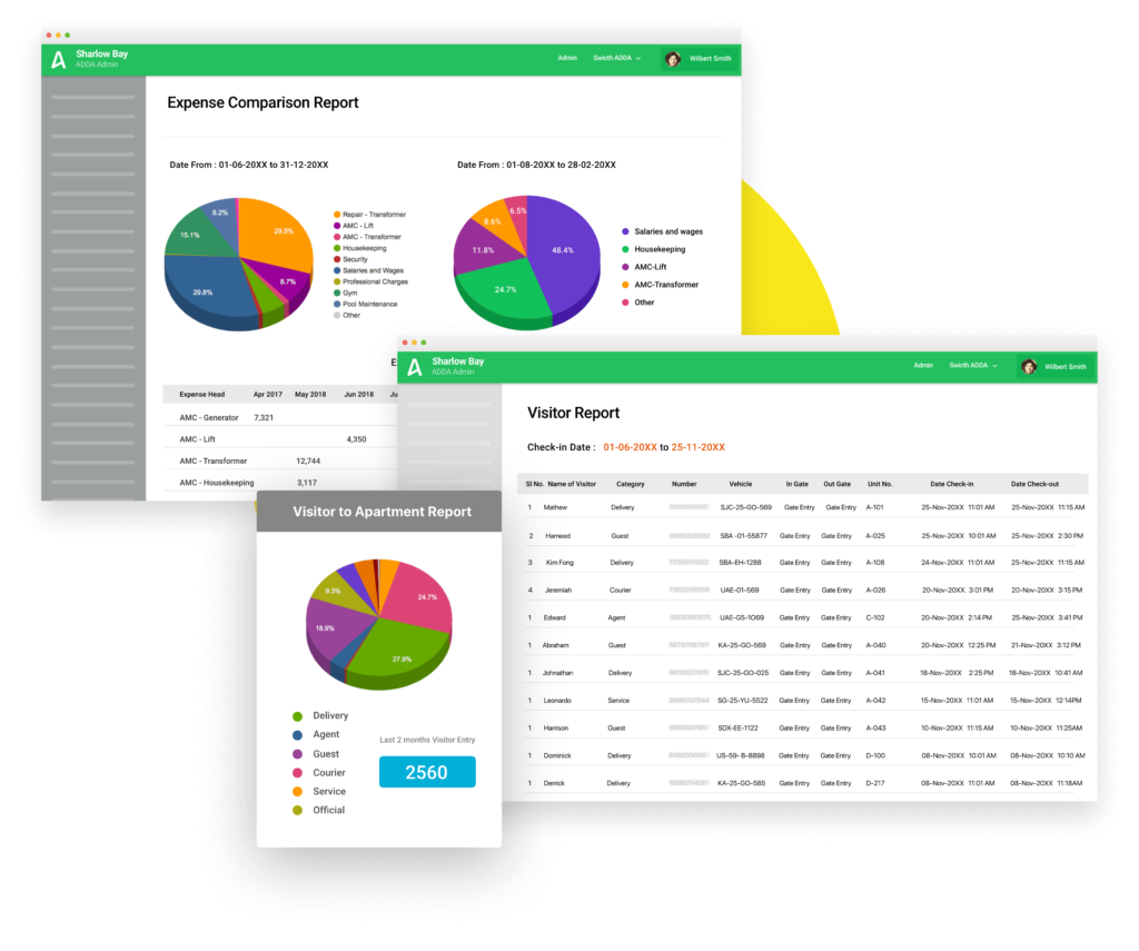 Expense comparison report