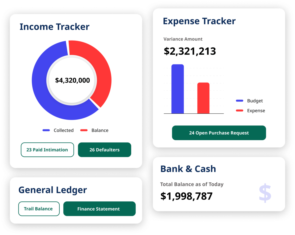 Common use cases for an alternative to QuickBooks