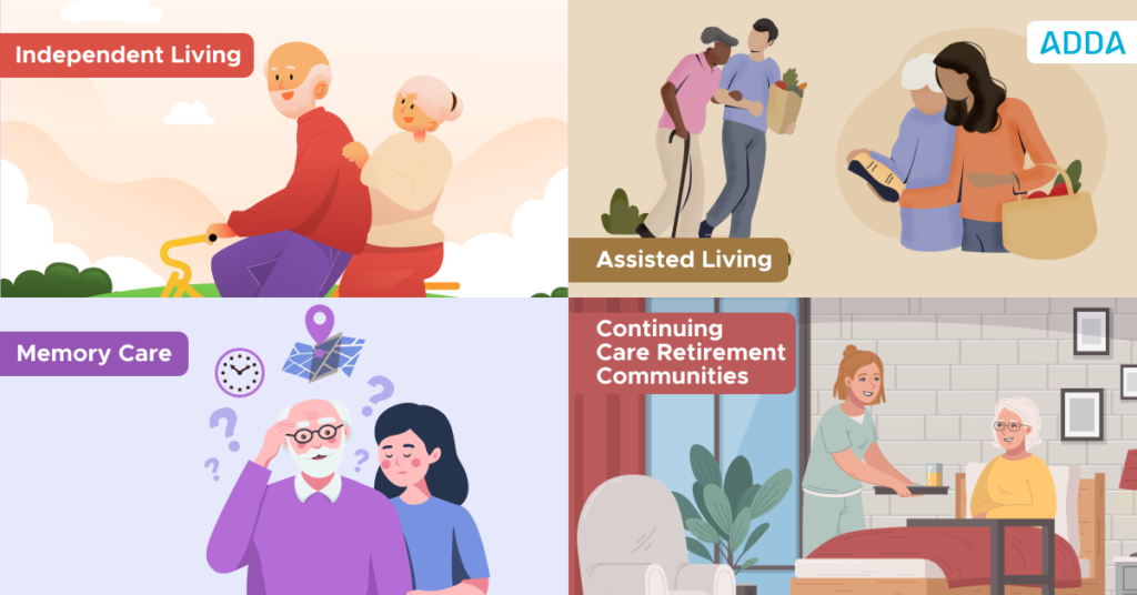 Types of Senior living community