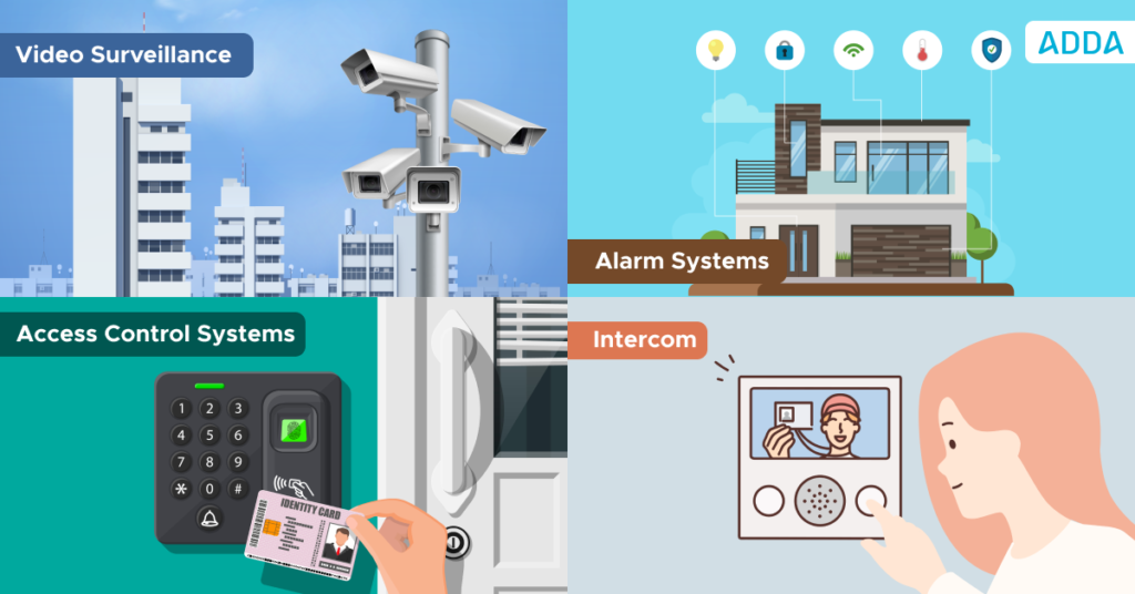 Types of Resident Security Systems
