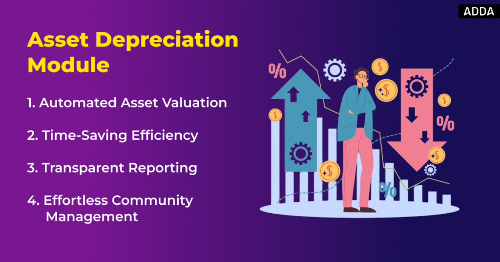 Asset depreciation module