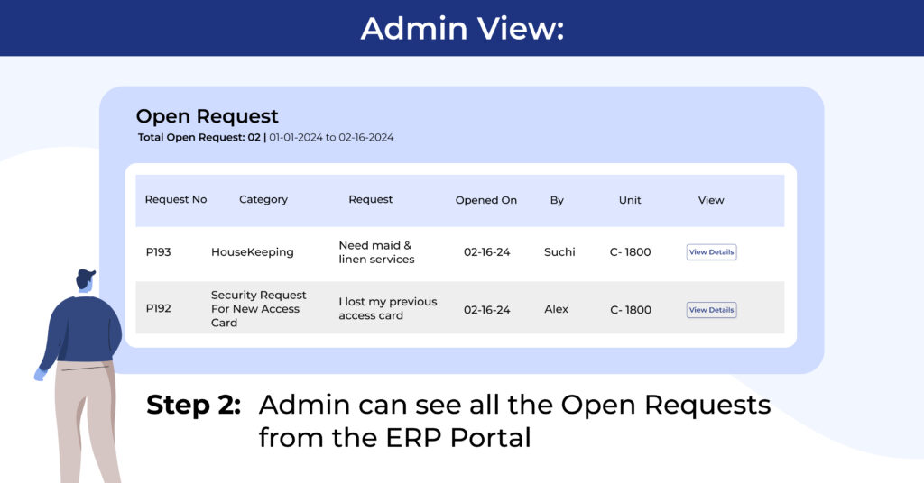 Admin View - Open Request