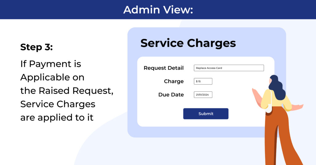 Admin View - Service Charge