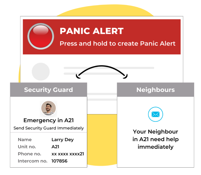 Panic Alert Mechanism in ADDA