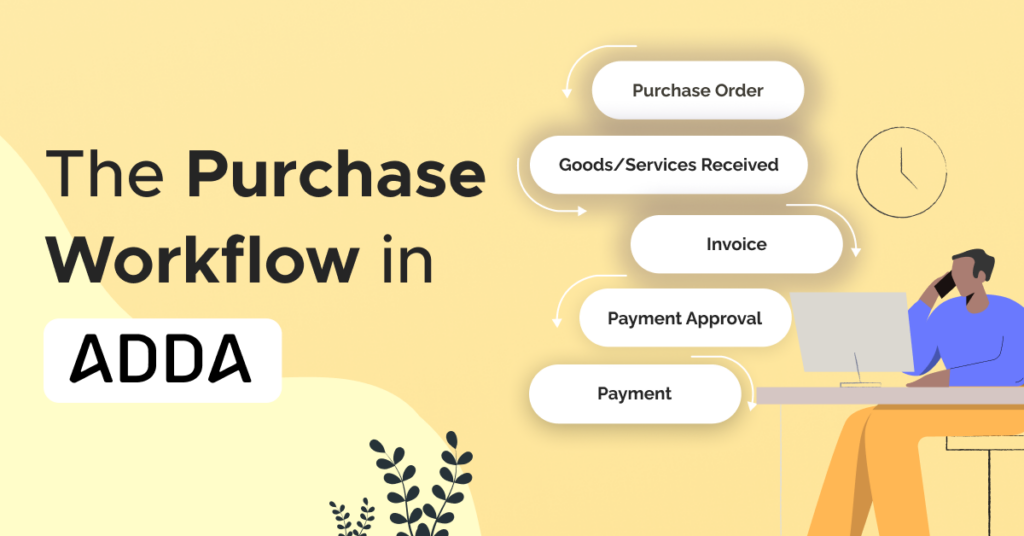 Purchase Workflow