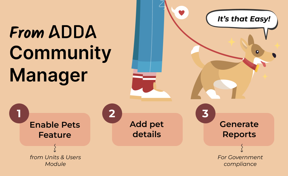 Steps to use the Pet Management Feature