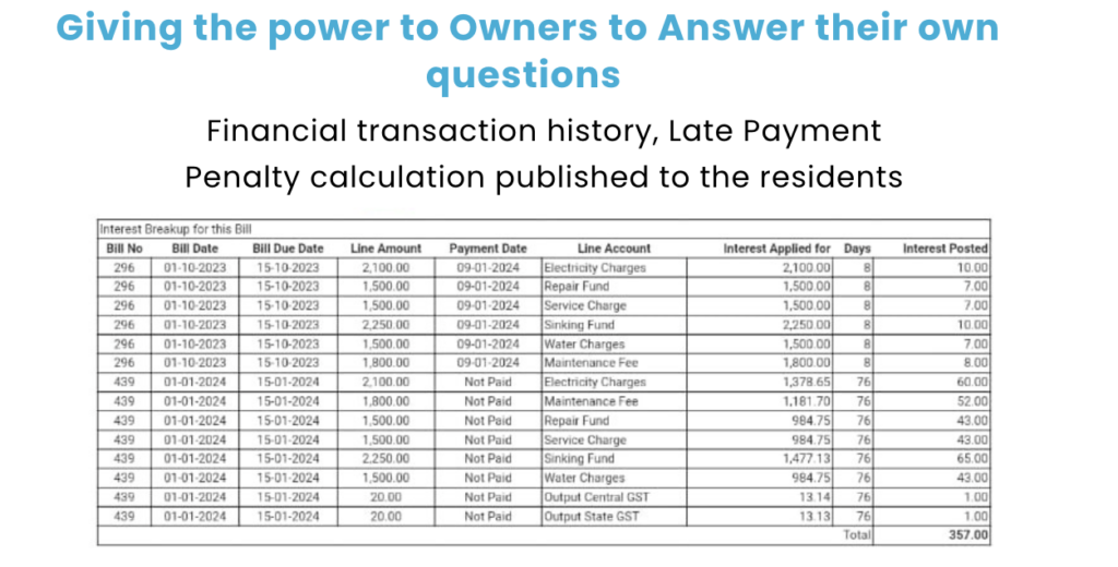 Generate Reports on Financial transaction history with ADDA