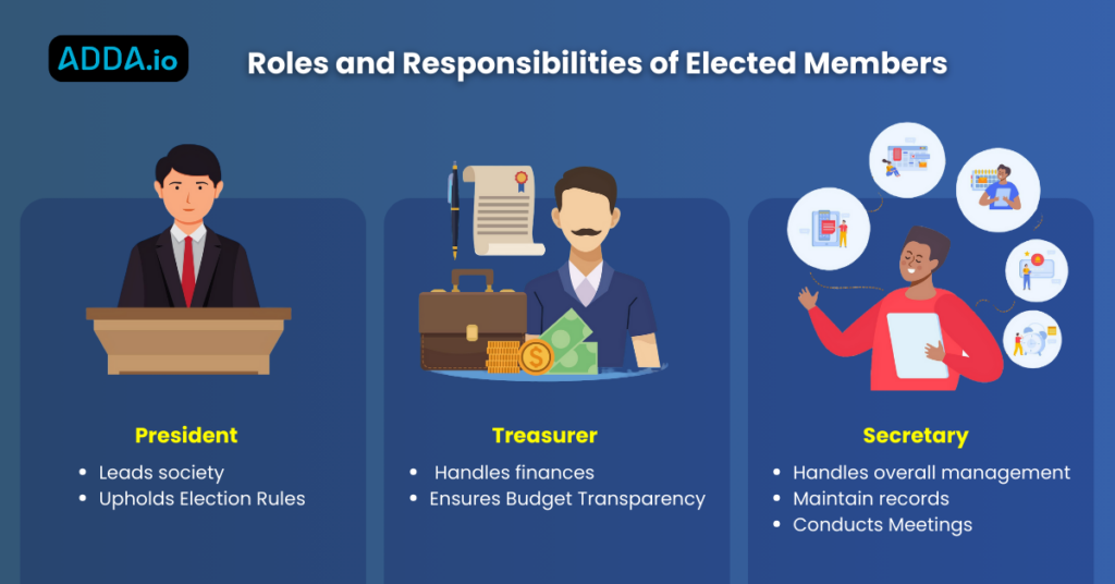 Role of elected MCs in Cooperative Society Elections