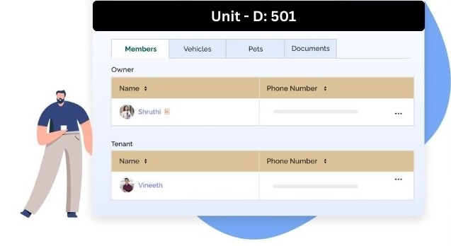 ADDA resident database